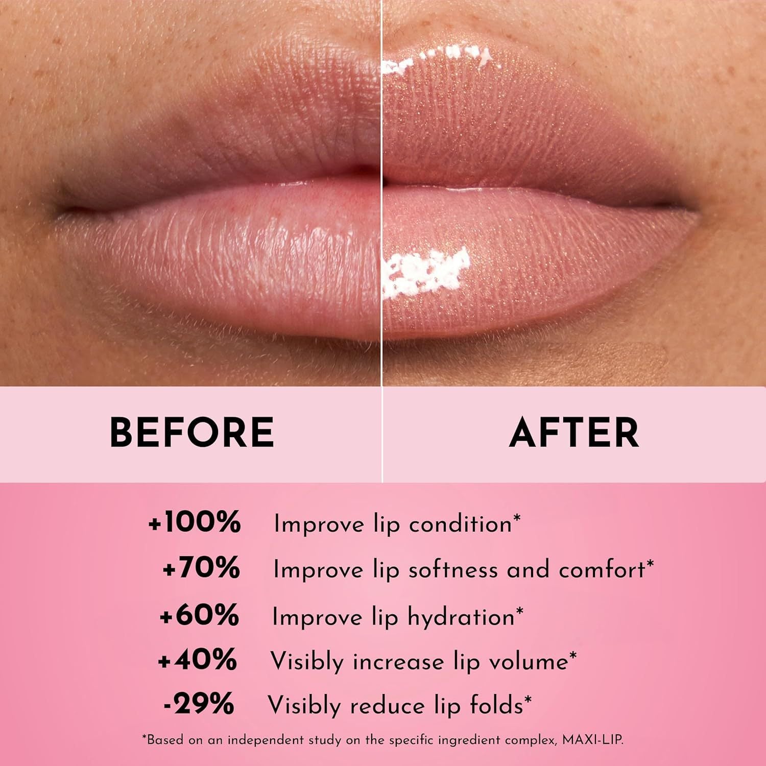 Forget the Filler Lip Plumping Line Smoothing Gloss Lip plumping oil