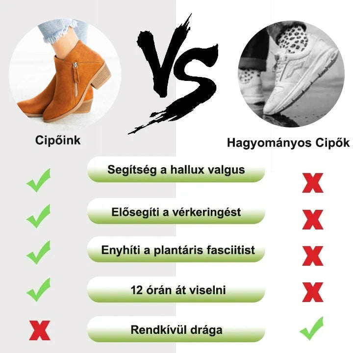 【🔥Ma 50% kedvezmény - ne maradj le】🔥Kényelmes, magas szárú velúr alkalmi cipők✅Lábtámasz és extra kényelem